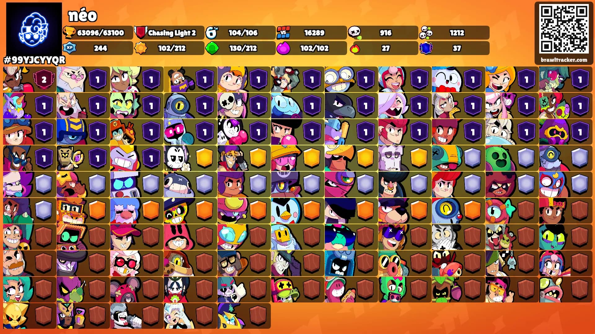 néo's Ranks