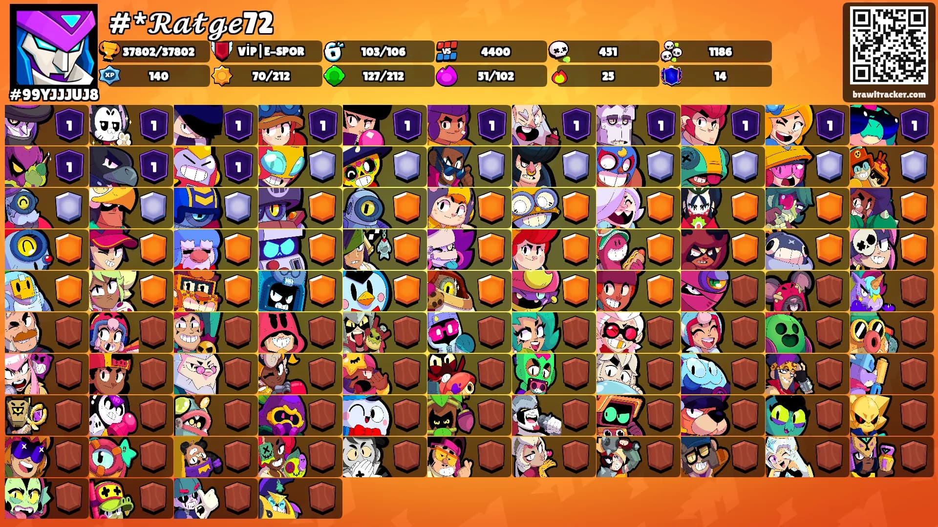#*𝓡𝓪𝓽𝓰𝓮72's Ranks
