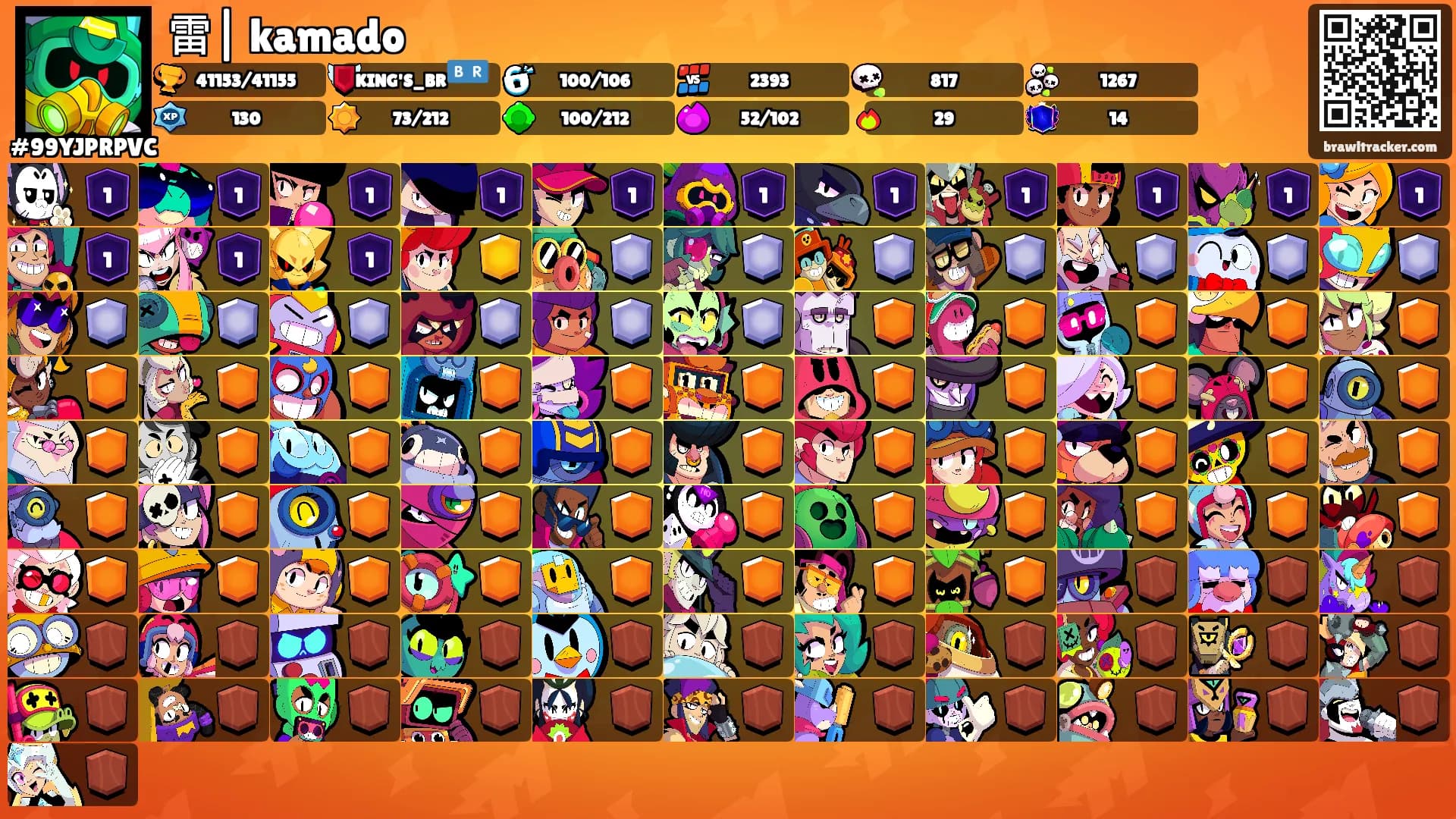 雷| kamado's Ranks