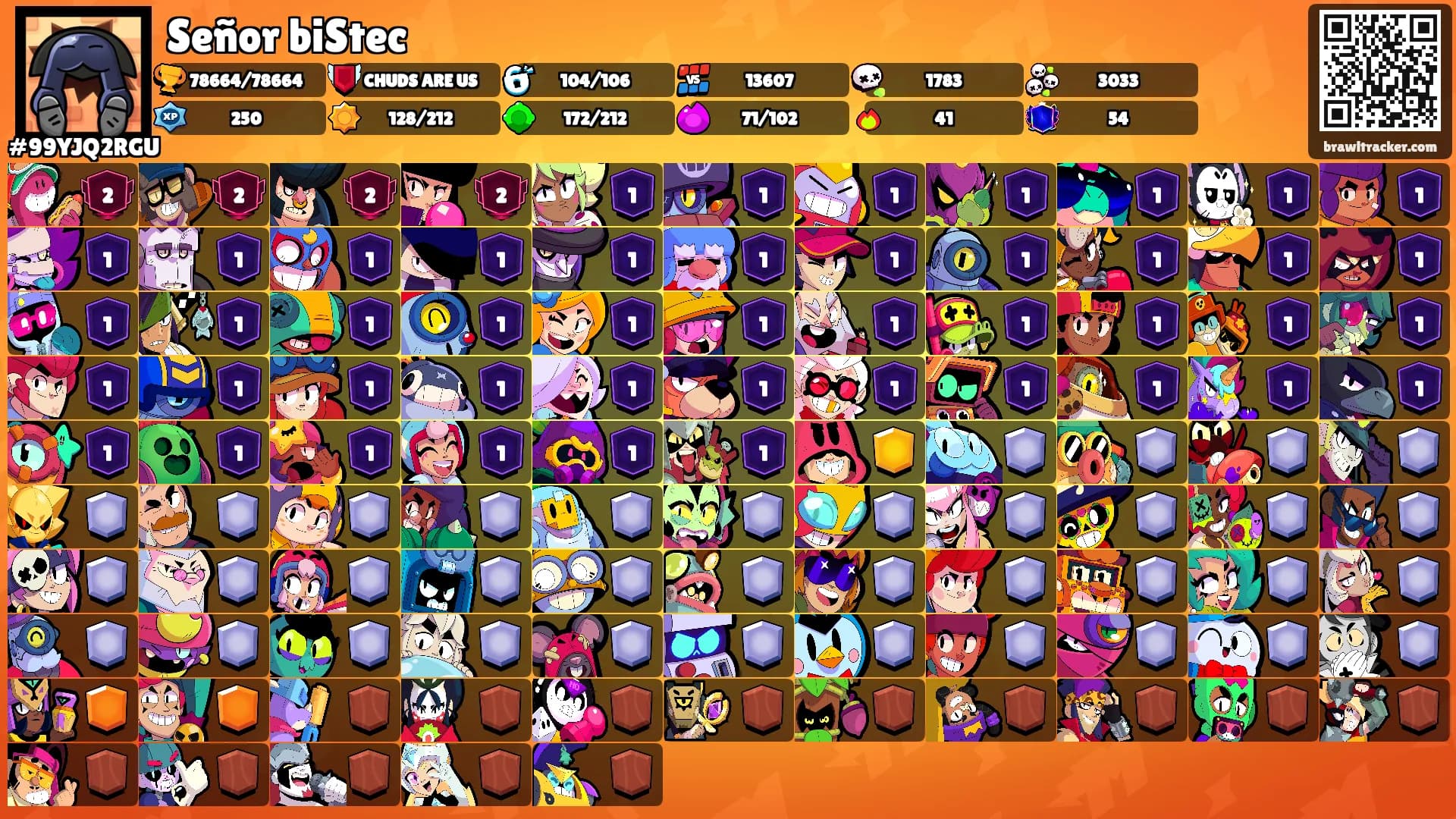 Señor biStec's Ranks
