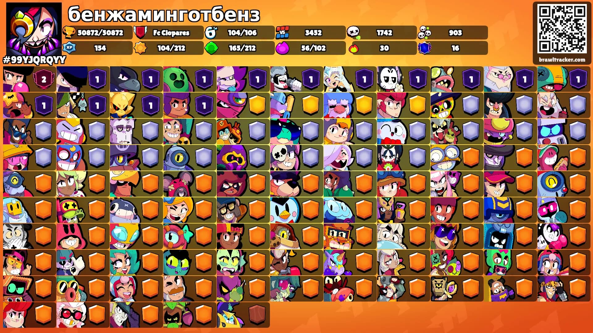 бенжаминготбенз's Ranks