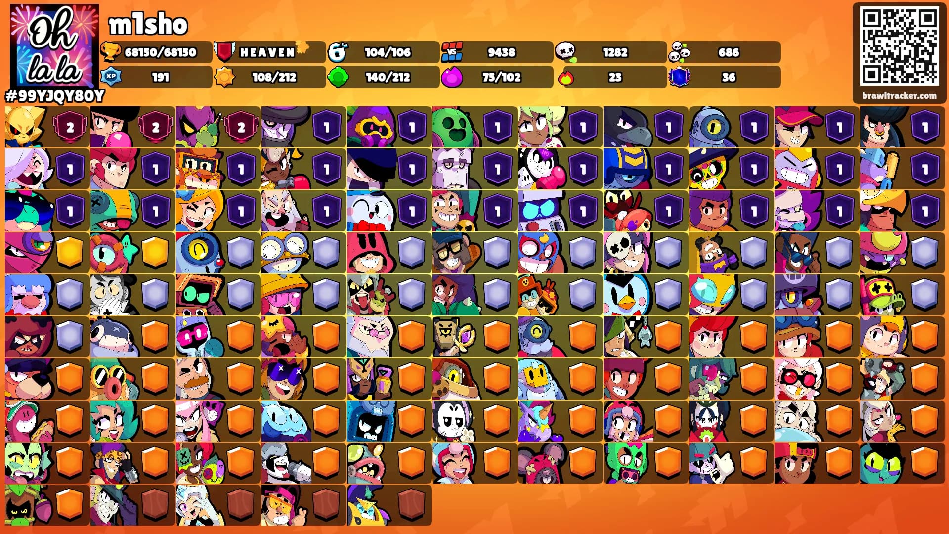 m1sho's Ranks