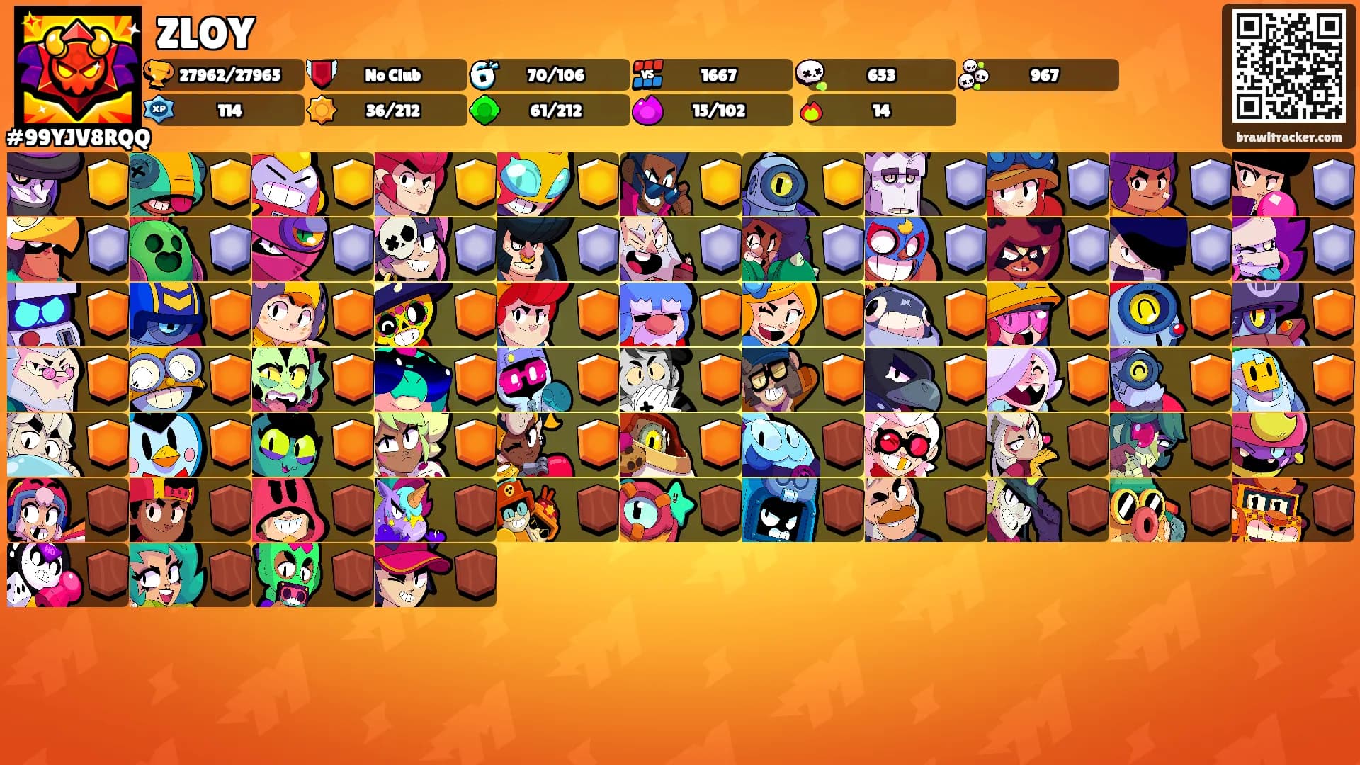 ZLOY's Ranks