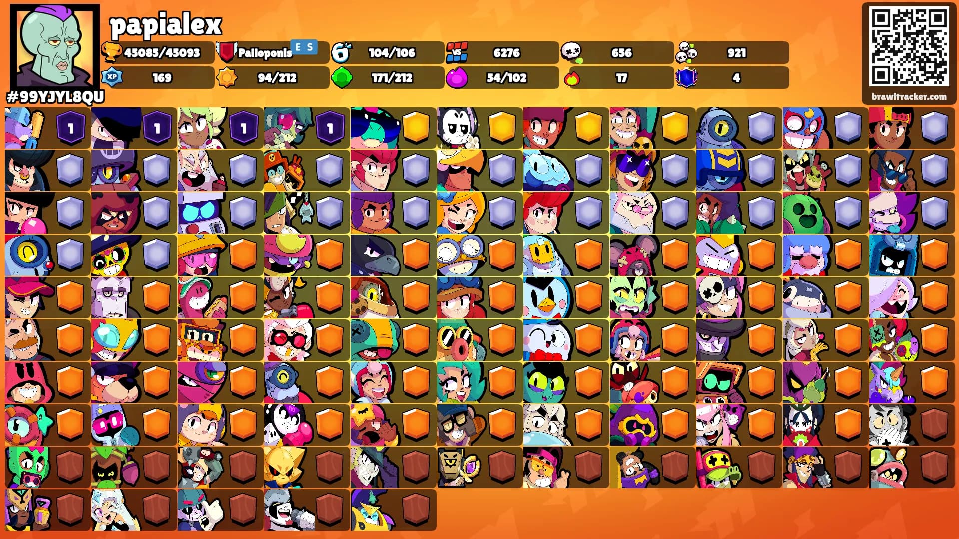 papialex's Ranks