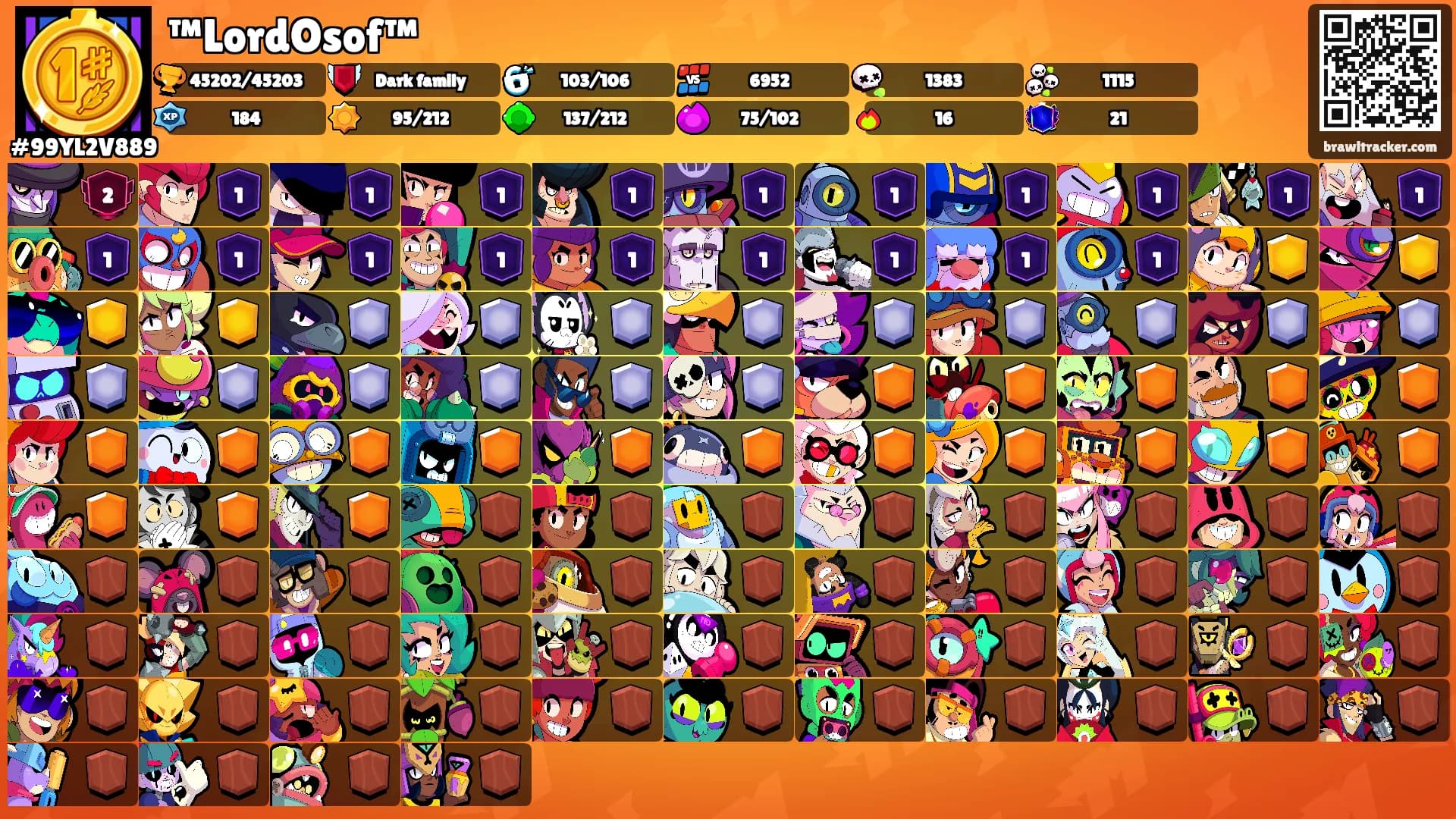 ™LordOsof™'s Ranks