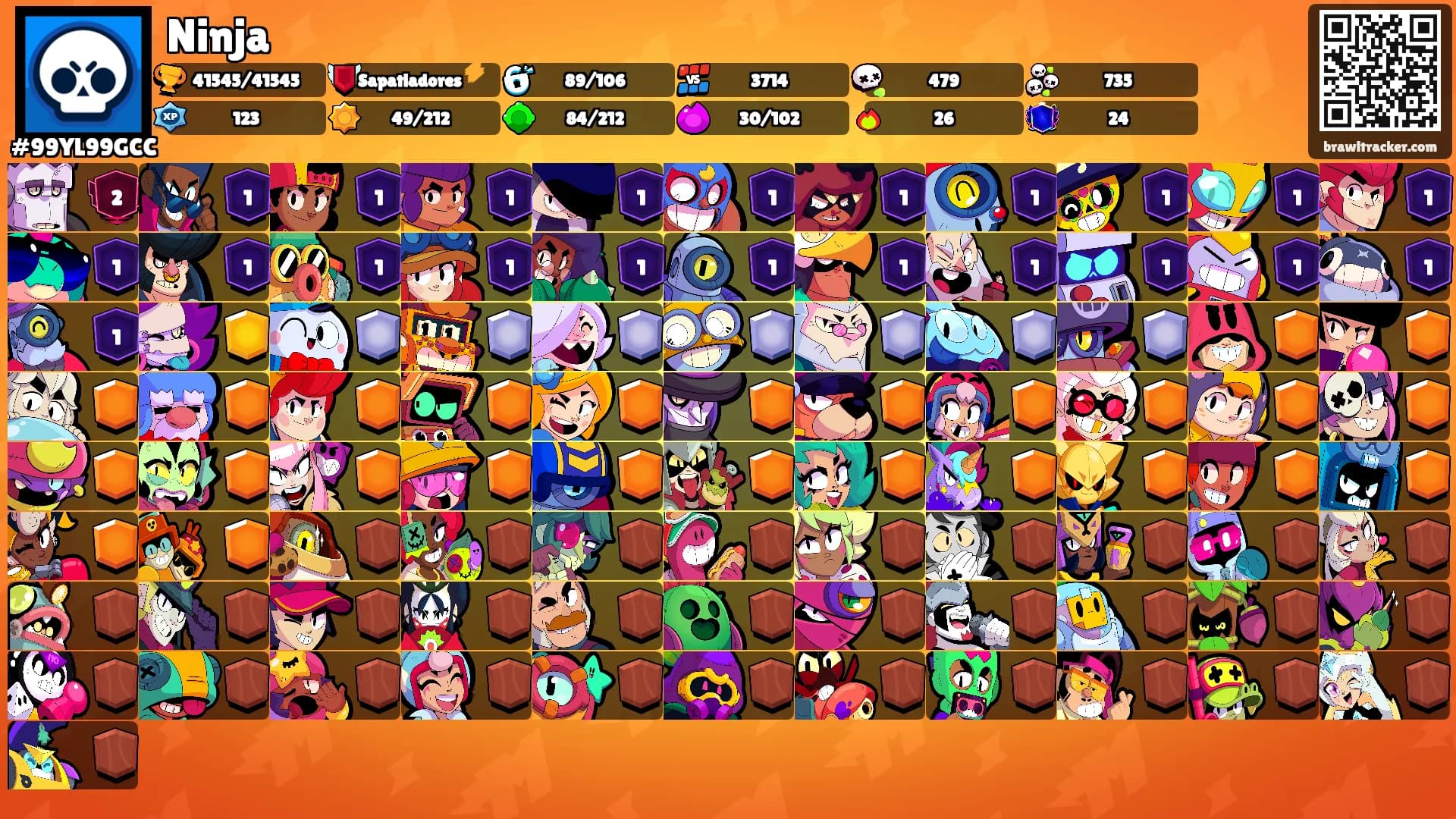 Ninja's Ranks