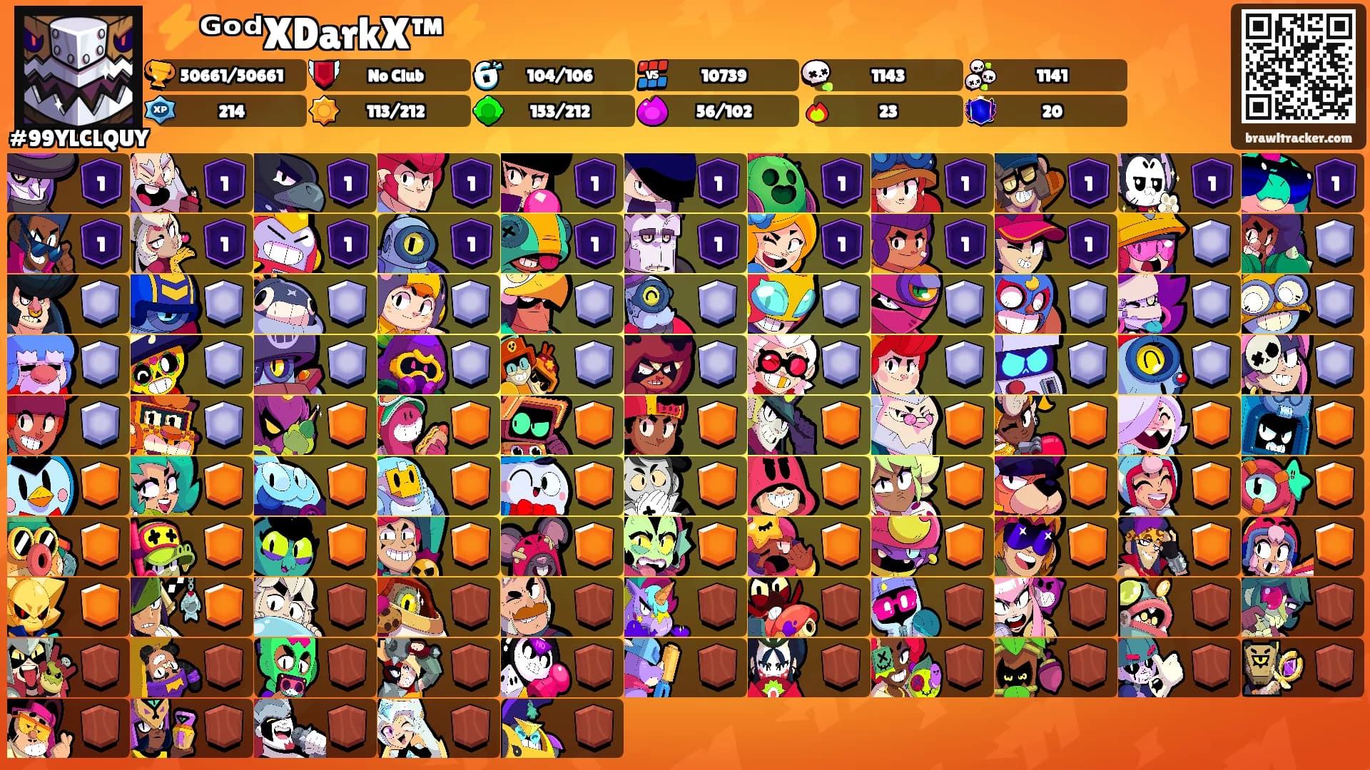 ⚡️ᴳᵒᵈXDarkX™⚡️'s Ranks