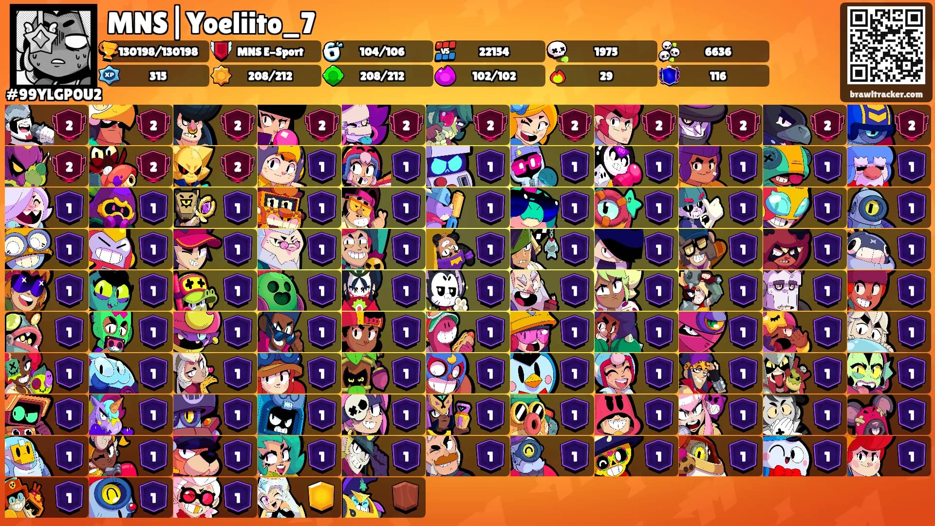 MNS|Yoeliito_7's Ranks