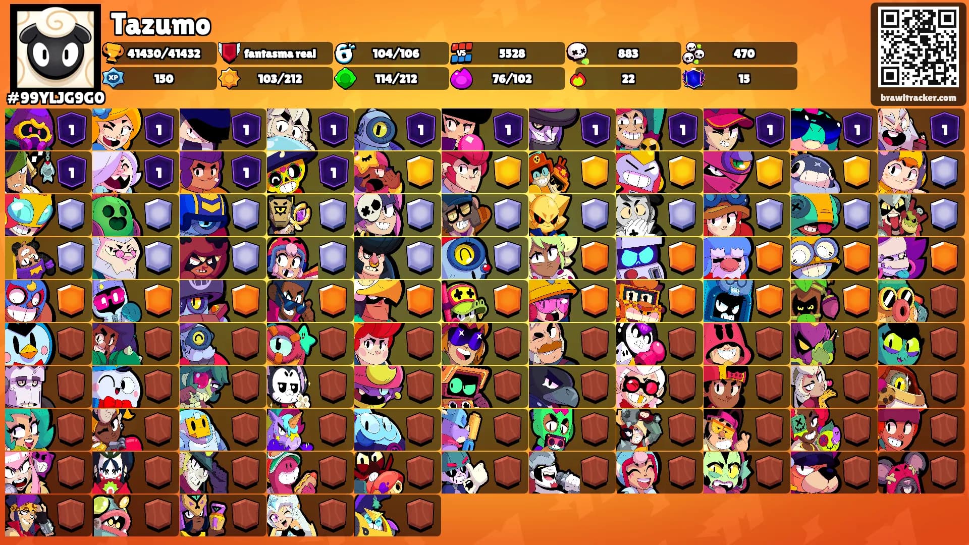 Tazumo's Ranks