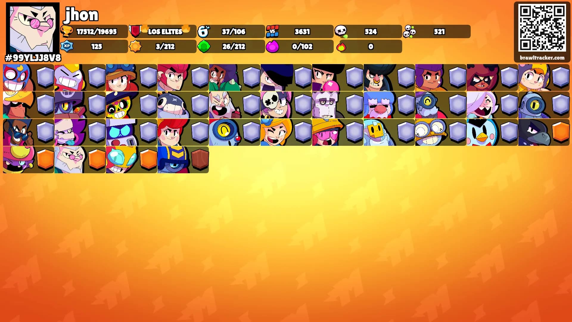 jhon's Ranks