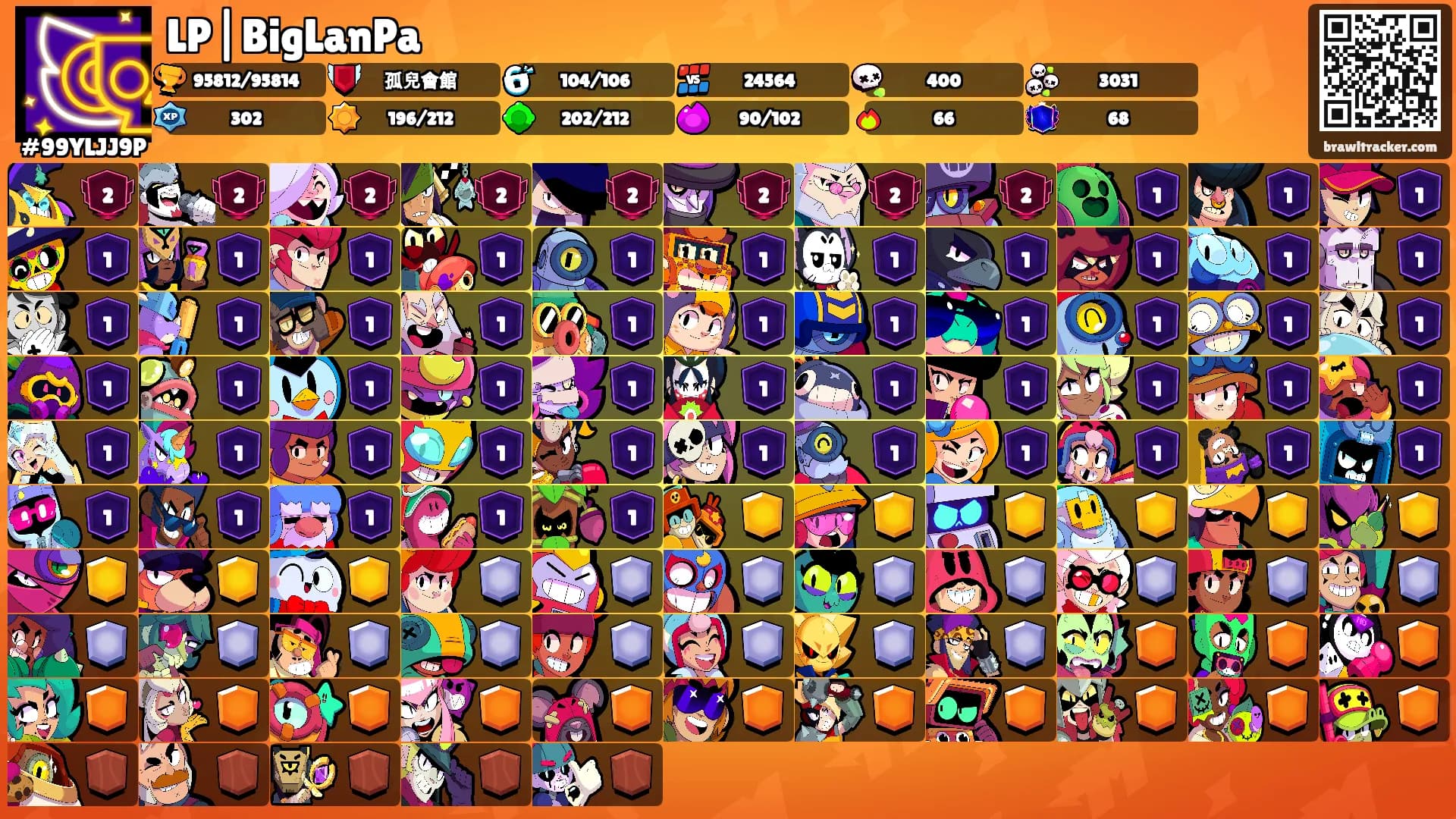 LP|BigLanPa's Ranks