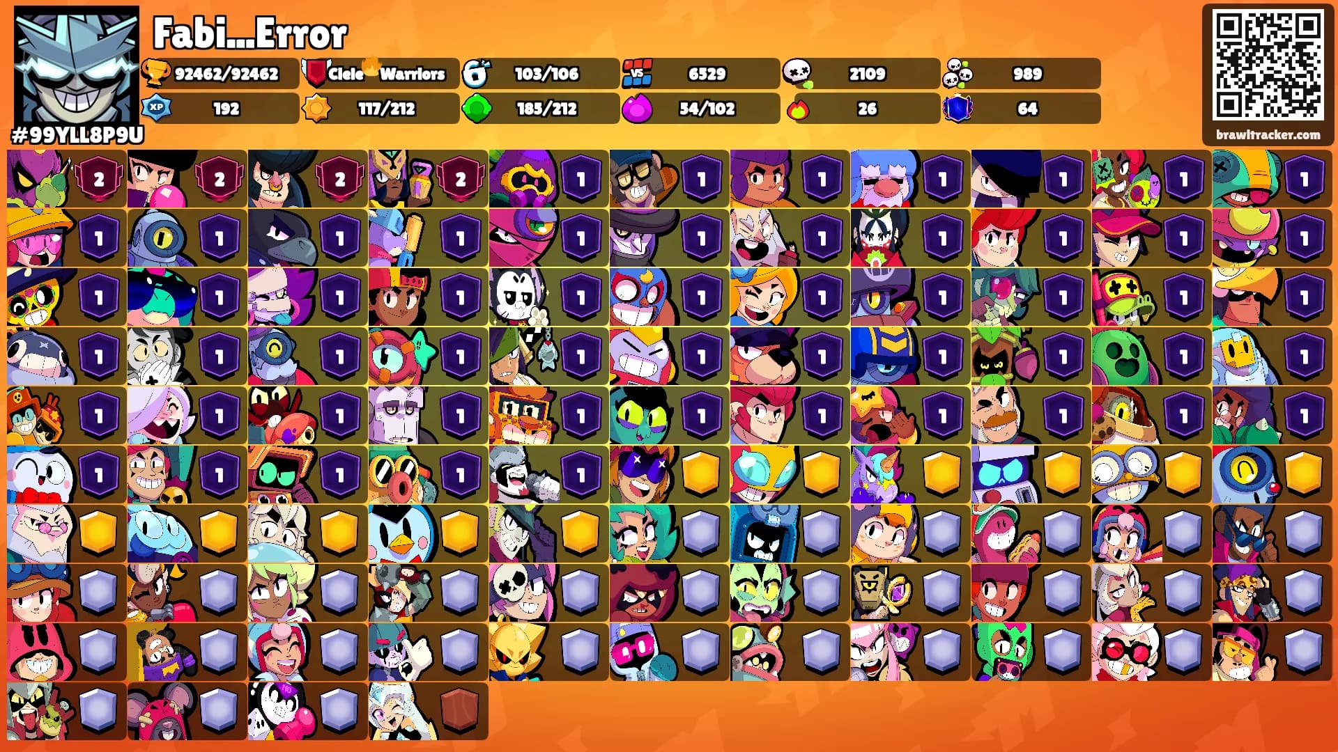 Fabi...Error's Ranks