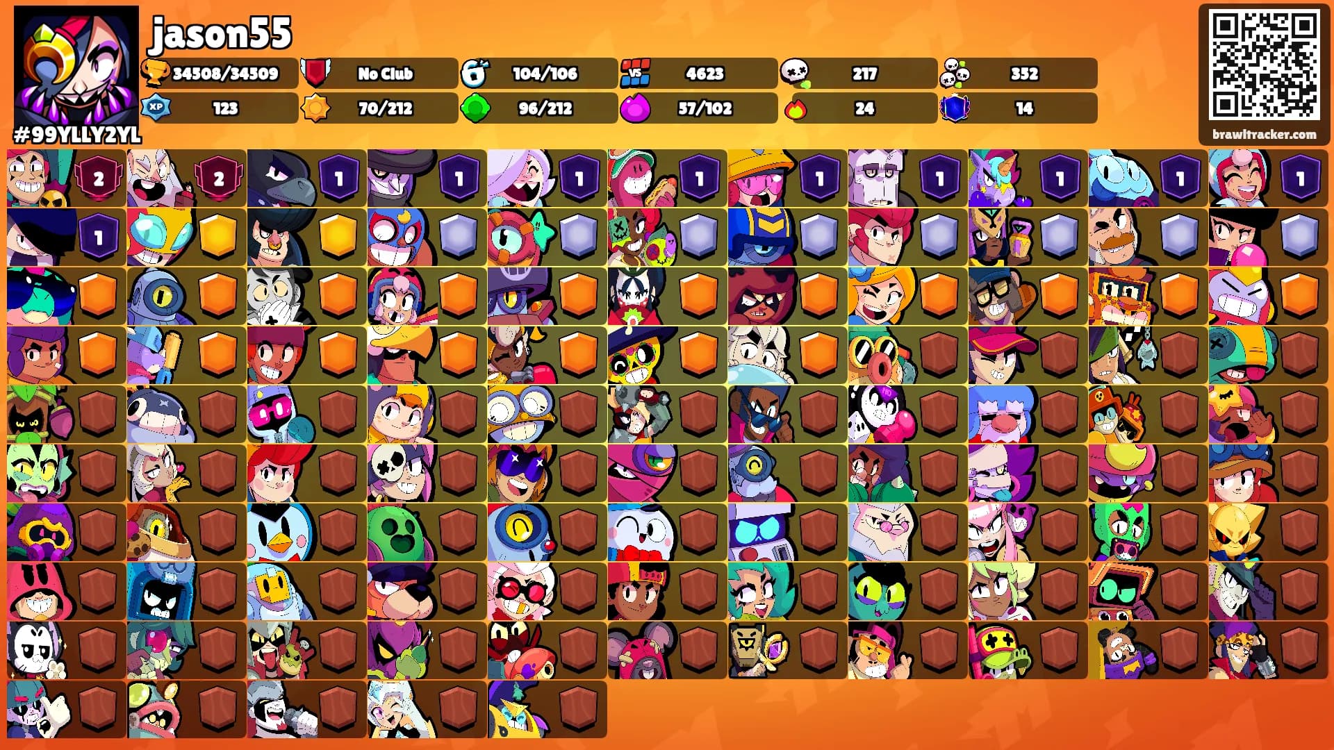 jason55's Ranks