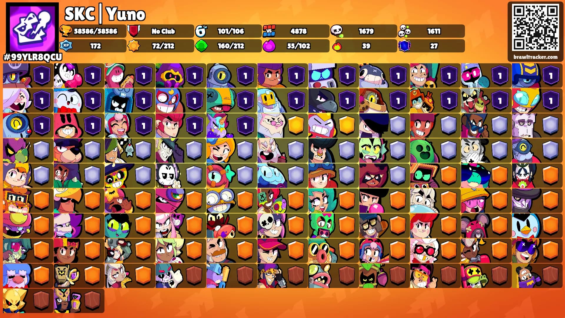 SKC|Yuno's Ranks