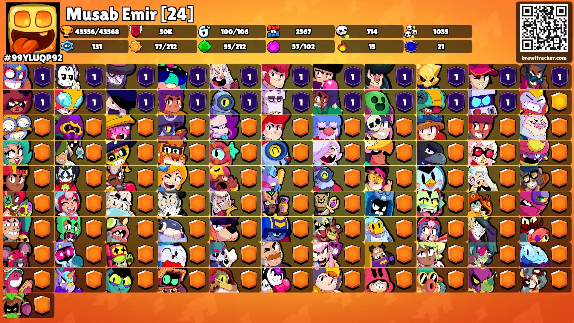 Musab Emir [24]'s Ranks