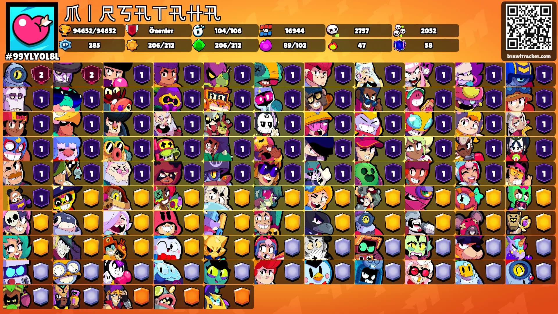 爪丨尺丂卂ㄒ卂卄卂's Ranks