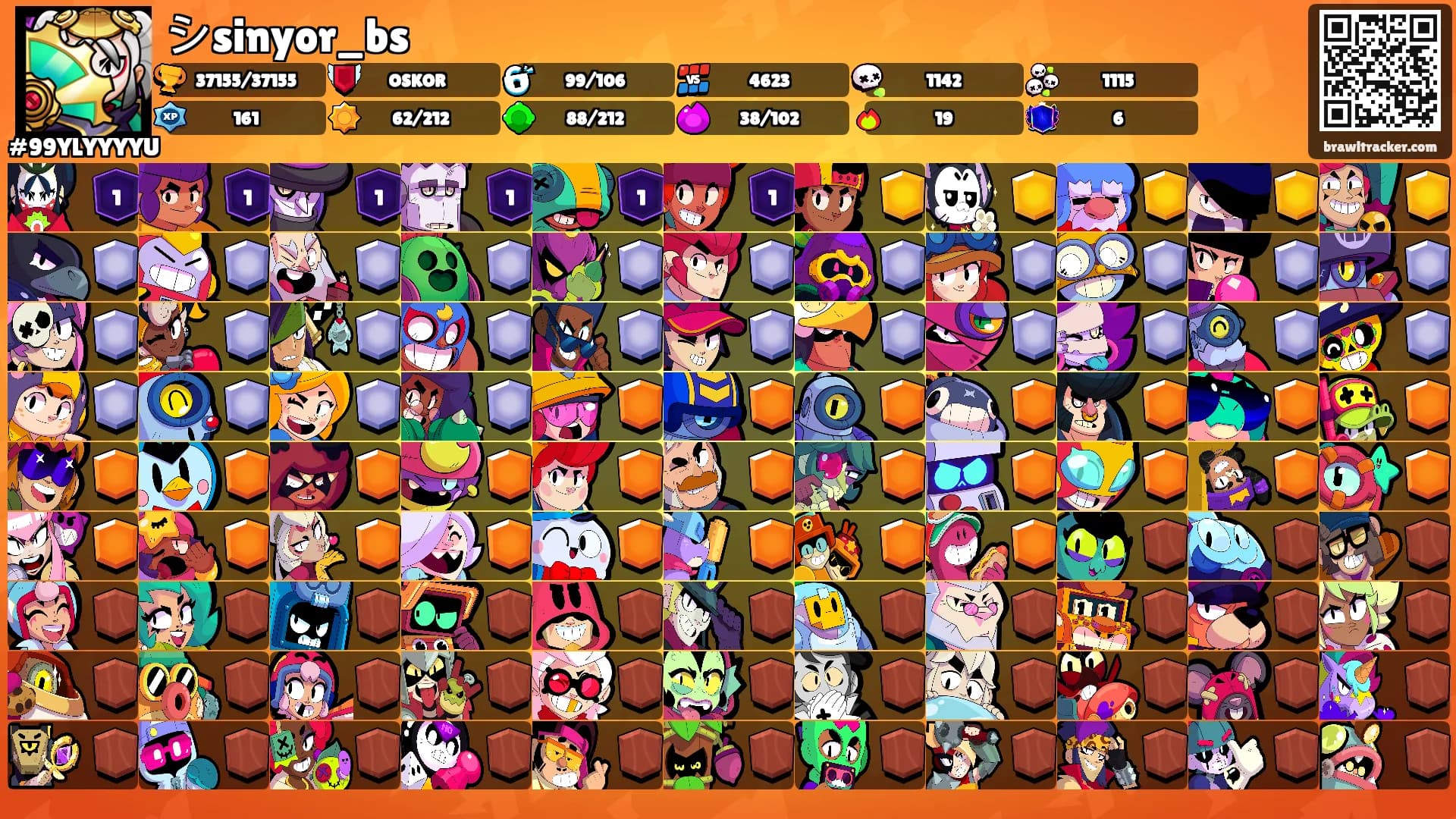 シsinyor_bs's Ranks