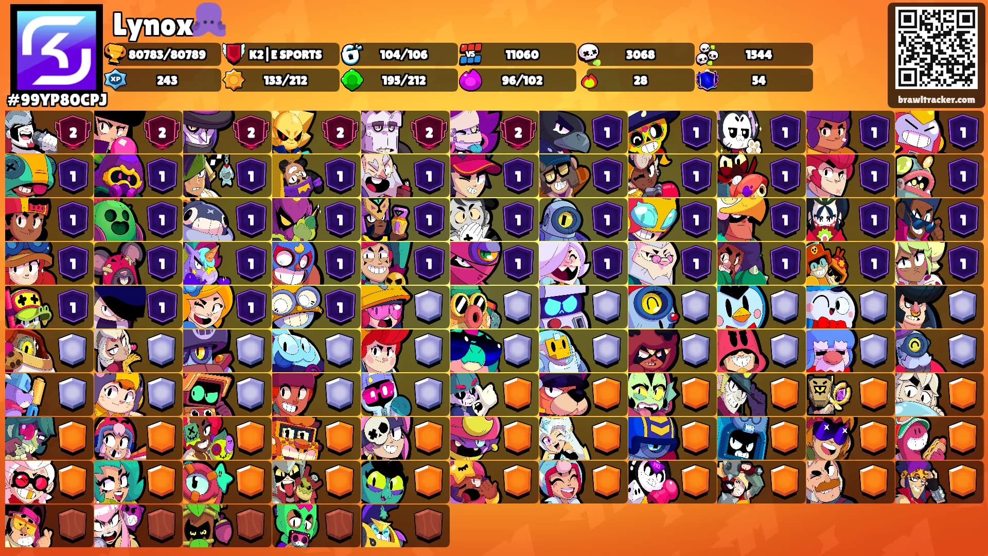 Lynox🐙's Ranks