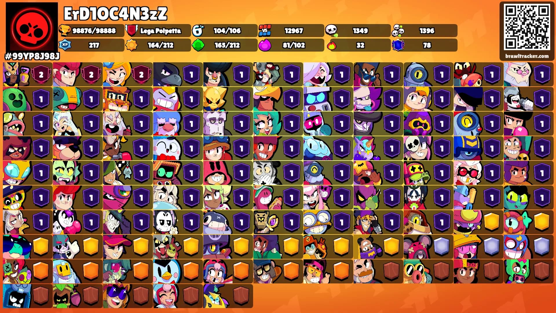 ErD1OC4N3zZ's Ranks