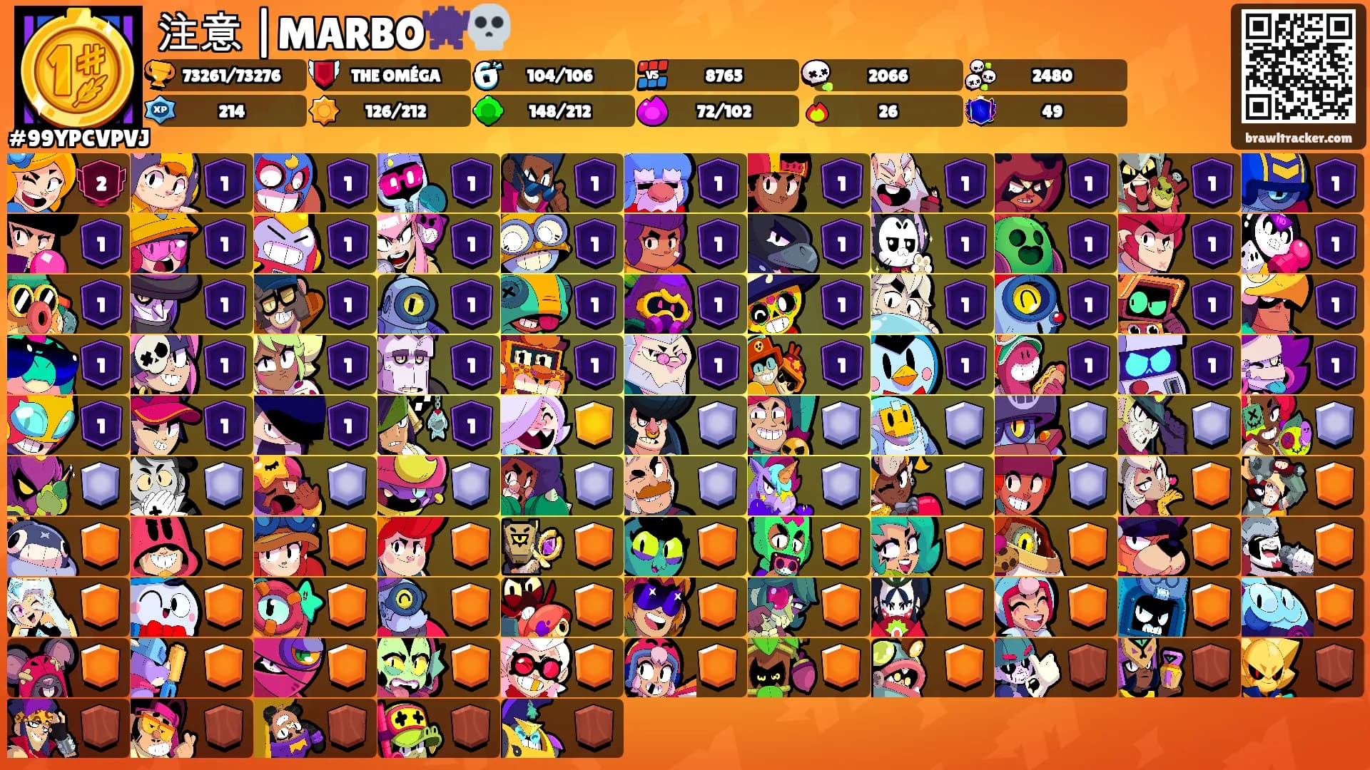 注意 |MARBO👾💀's Ranks