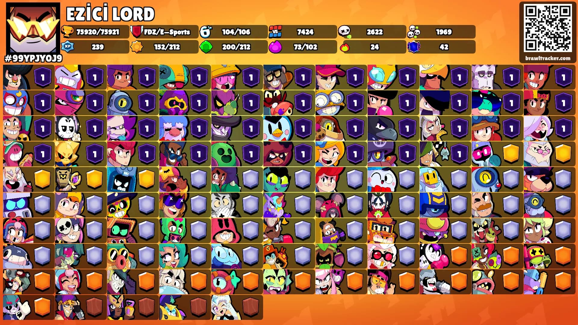 EZİCİ LORD's Ranks