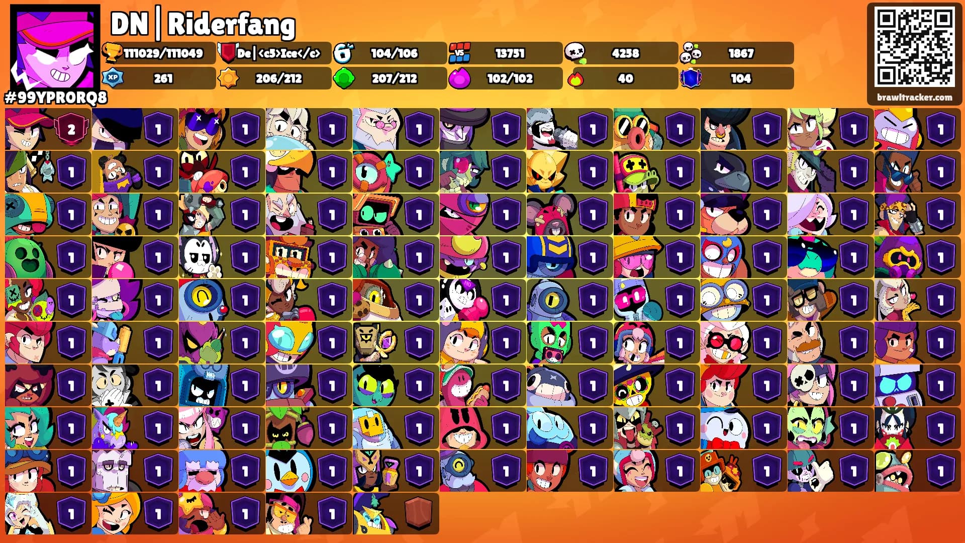 DN|Riderfang's Ranks
