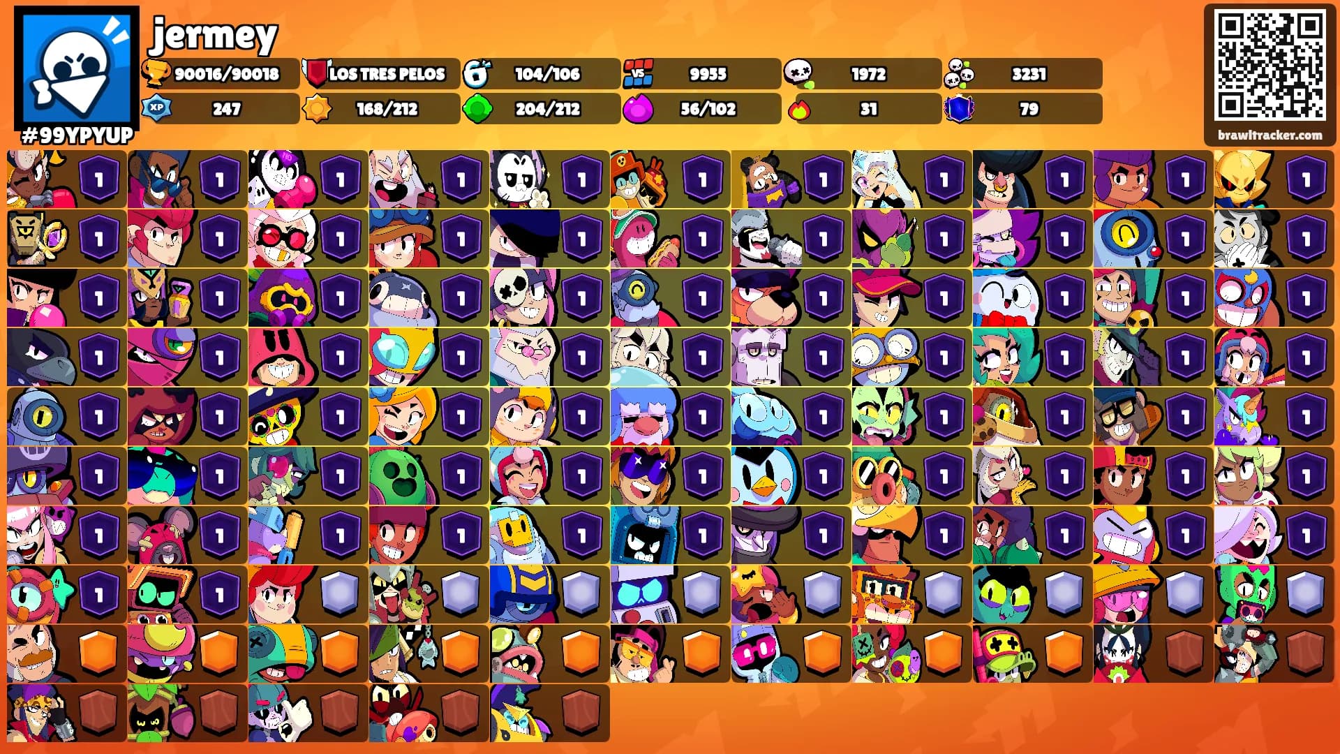 jermey's Ranks