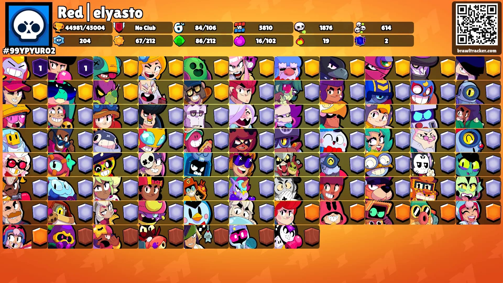 Red|elyasto's Ranks