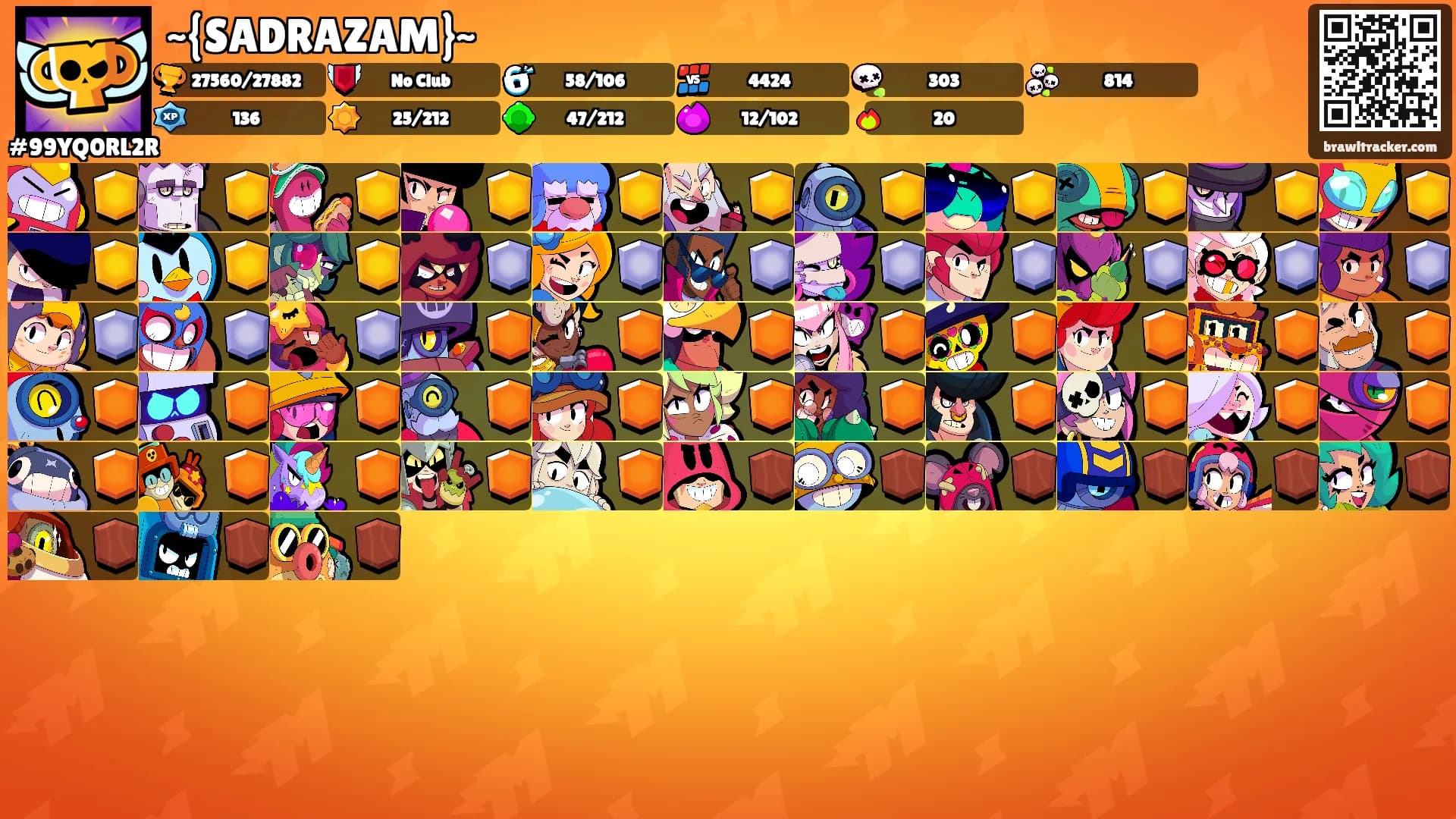 ~{SADRAZAM}~'s Ranks