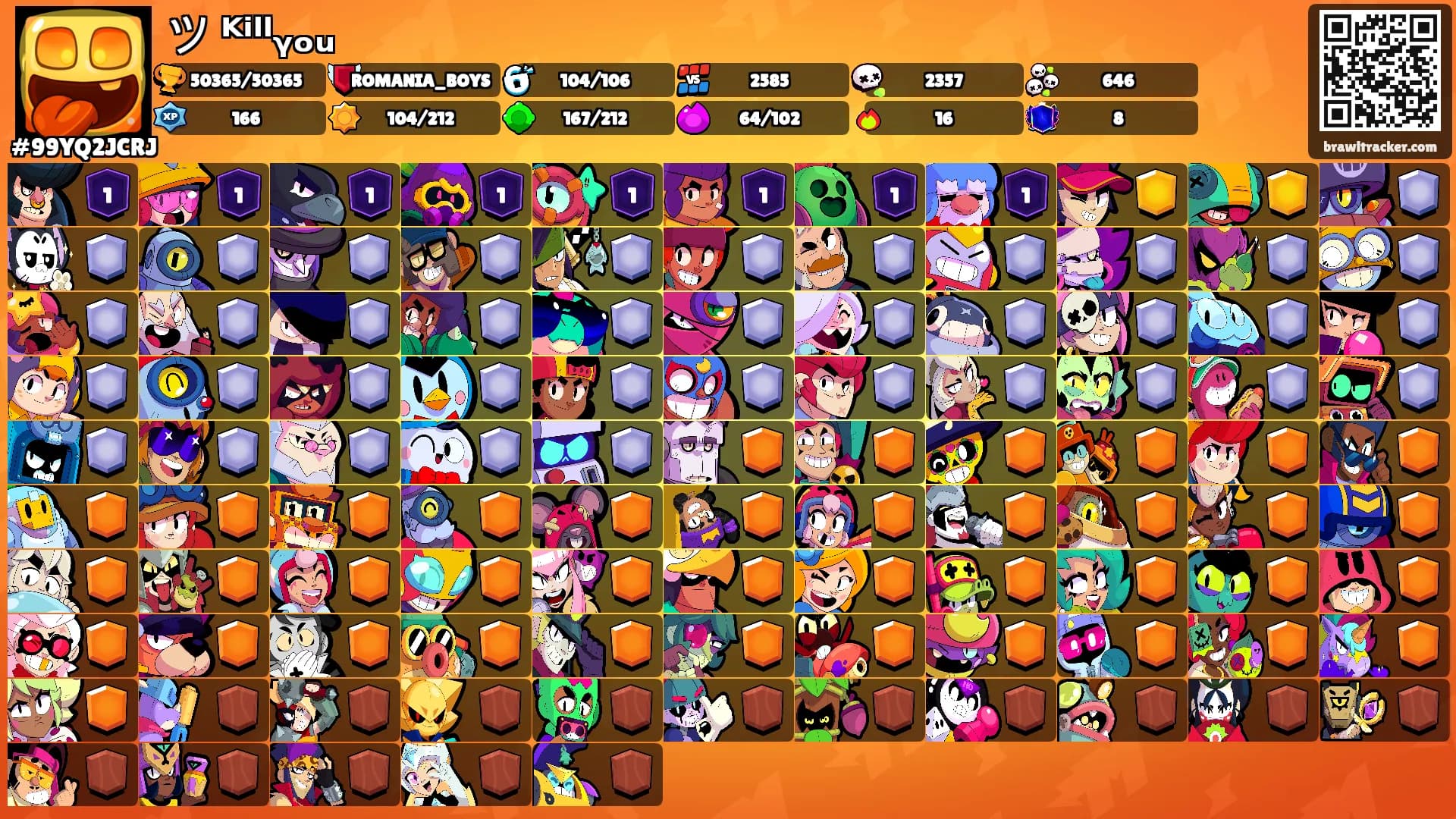 ツ ᴷⁱˡˡᵧₒᵤ's Ranks