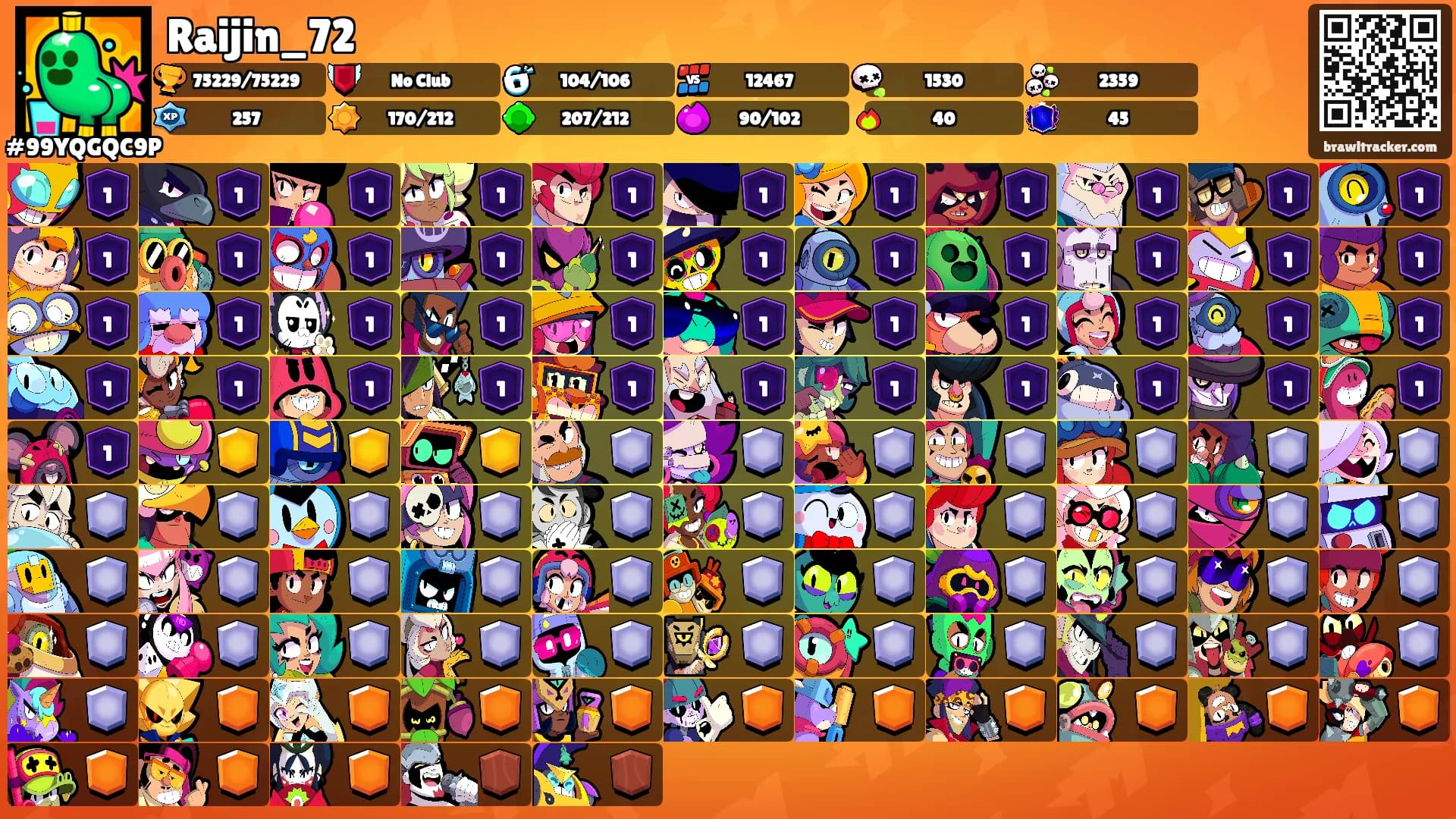 Raijin_72's Ranks