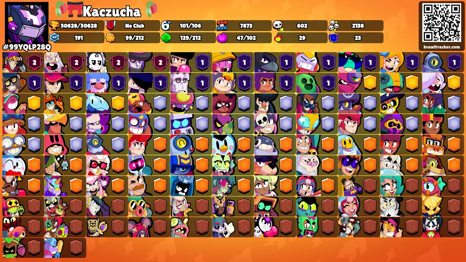 🥀⛩️Kaczucha⛩🥀's Ranks