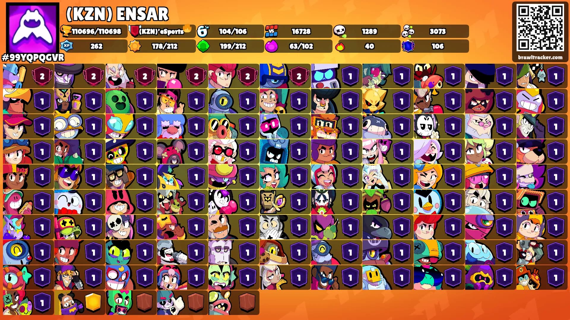 (KZN) ENSAR's Ranks