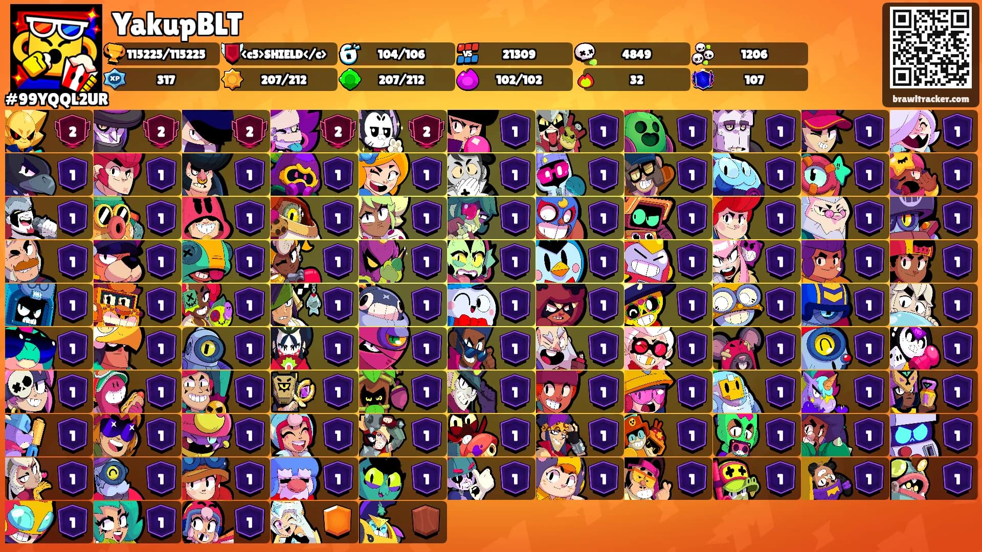 YakupBLT's Ranks
