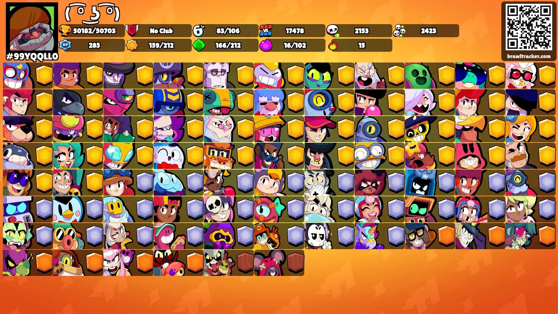( ͡° ͜ʖ ͡°)'s Ranks