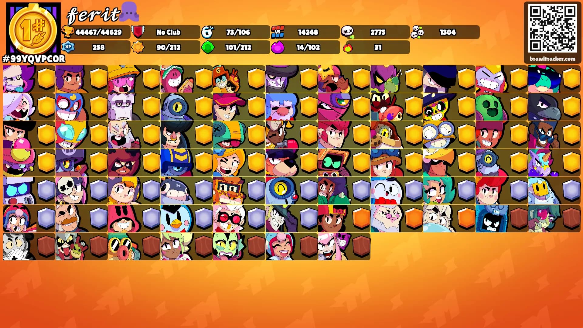 𝓯𝓮𝓻𝓲𝓽🐙's Ranks