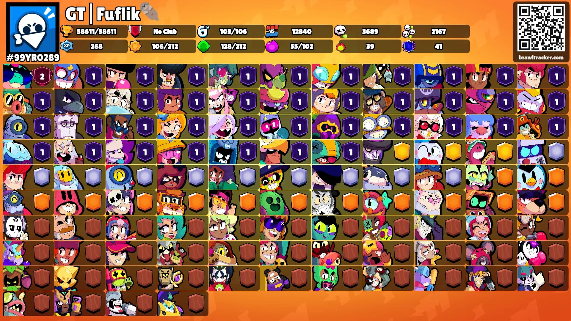 GT|Fuflik🦦's Ranks