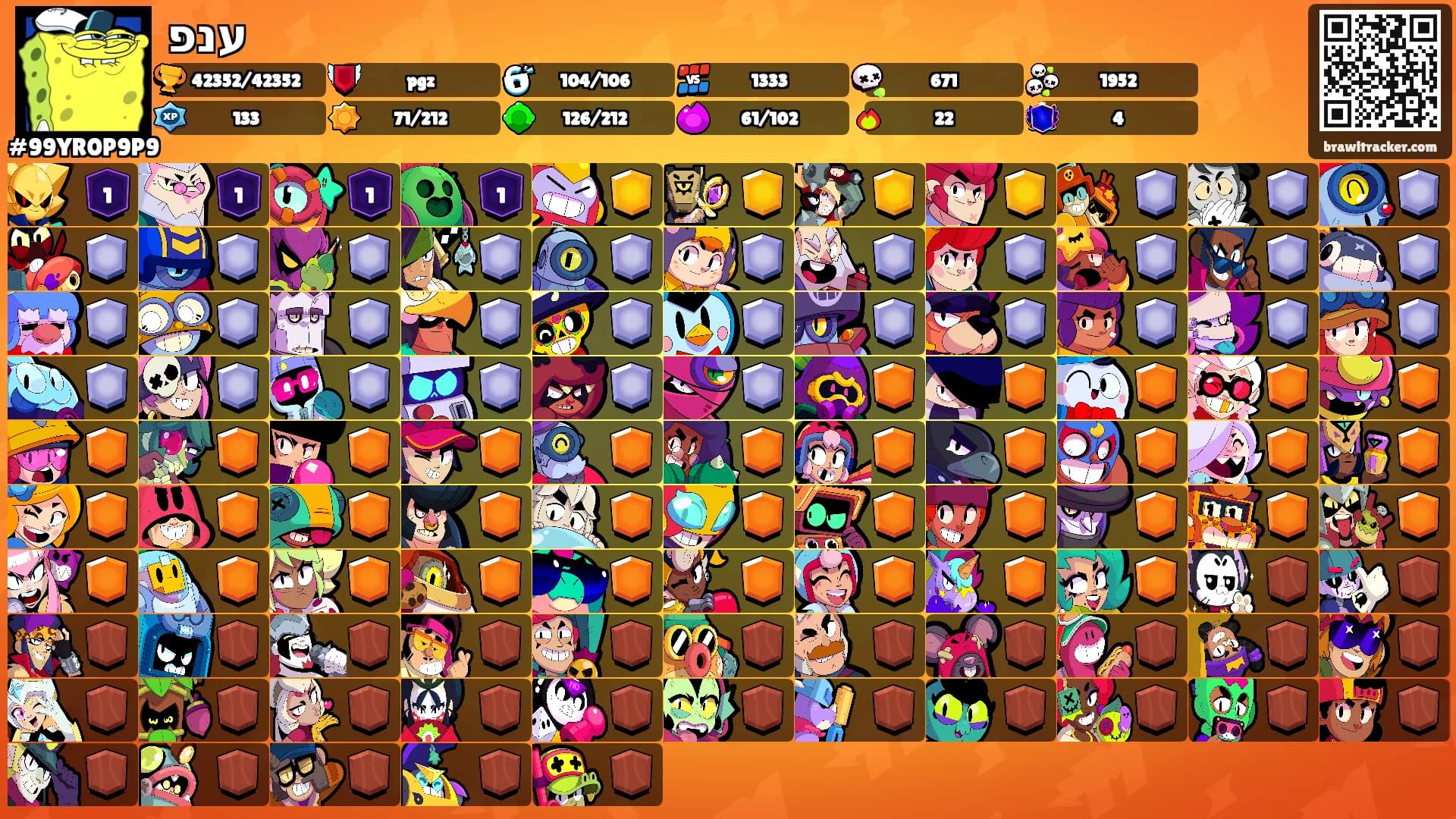 ענפ's Ranks
