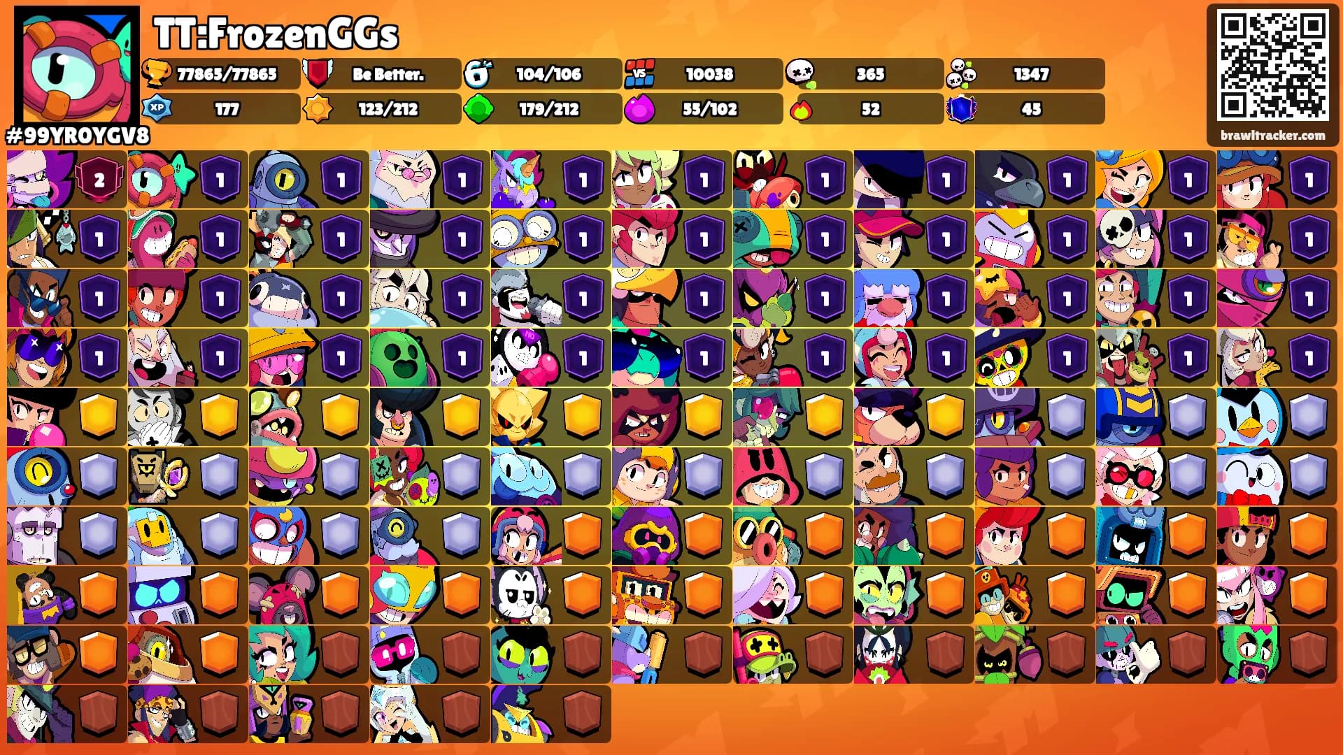TT:FrozenGGs's Ranks