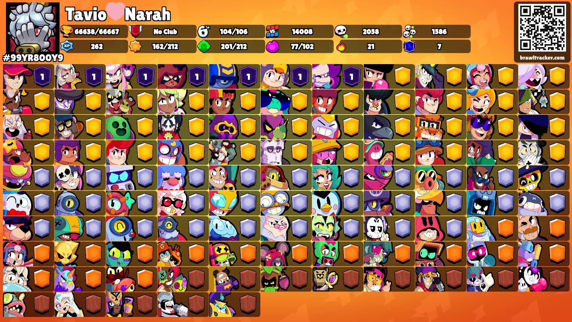 Tavio🩷Narah's Ranks