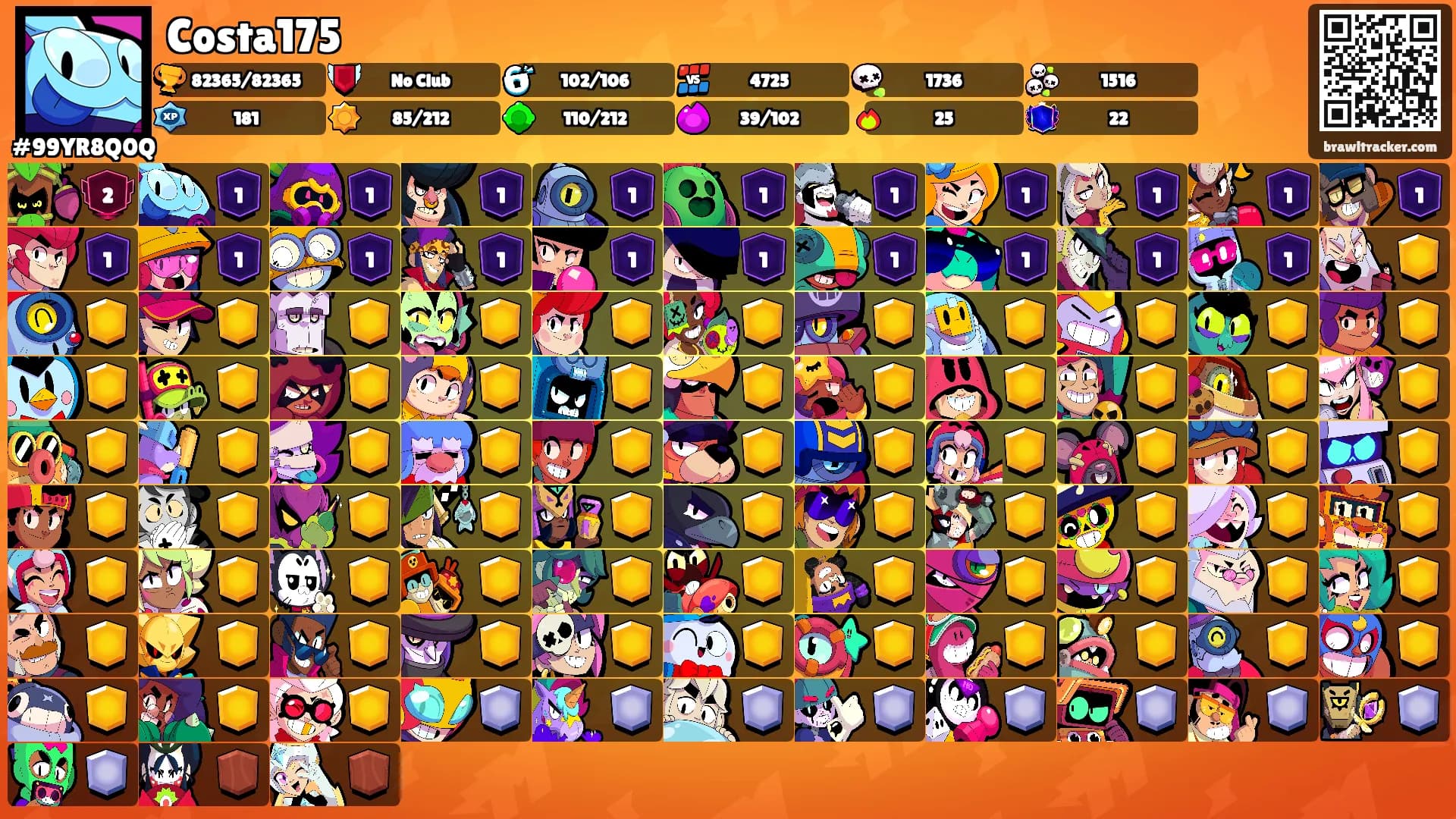 Costa175's Ranks
