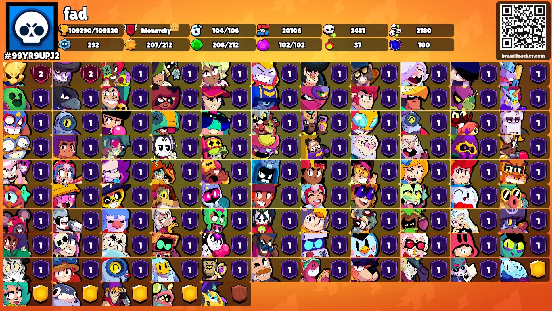 fad's Ranks