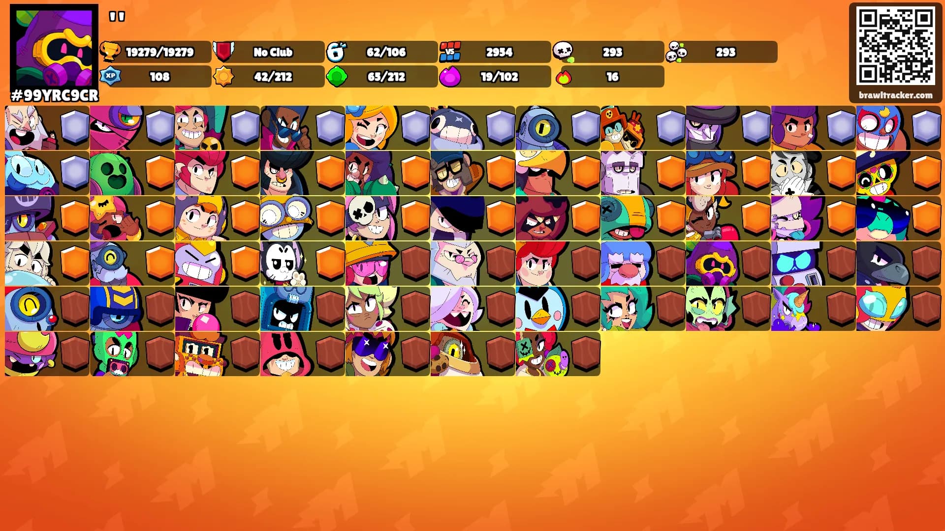 '''s Ranks