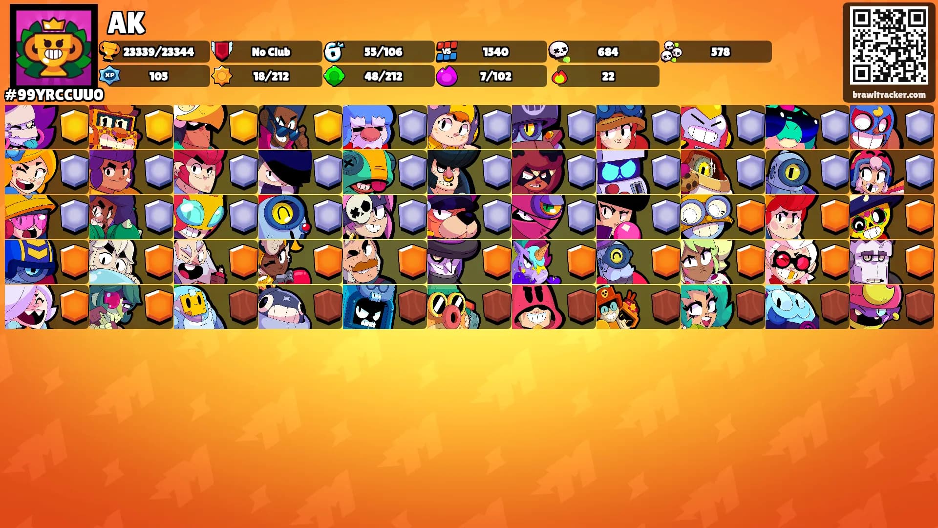 AK's Ranks