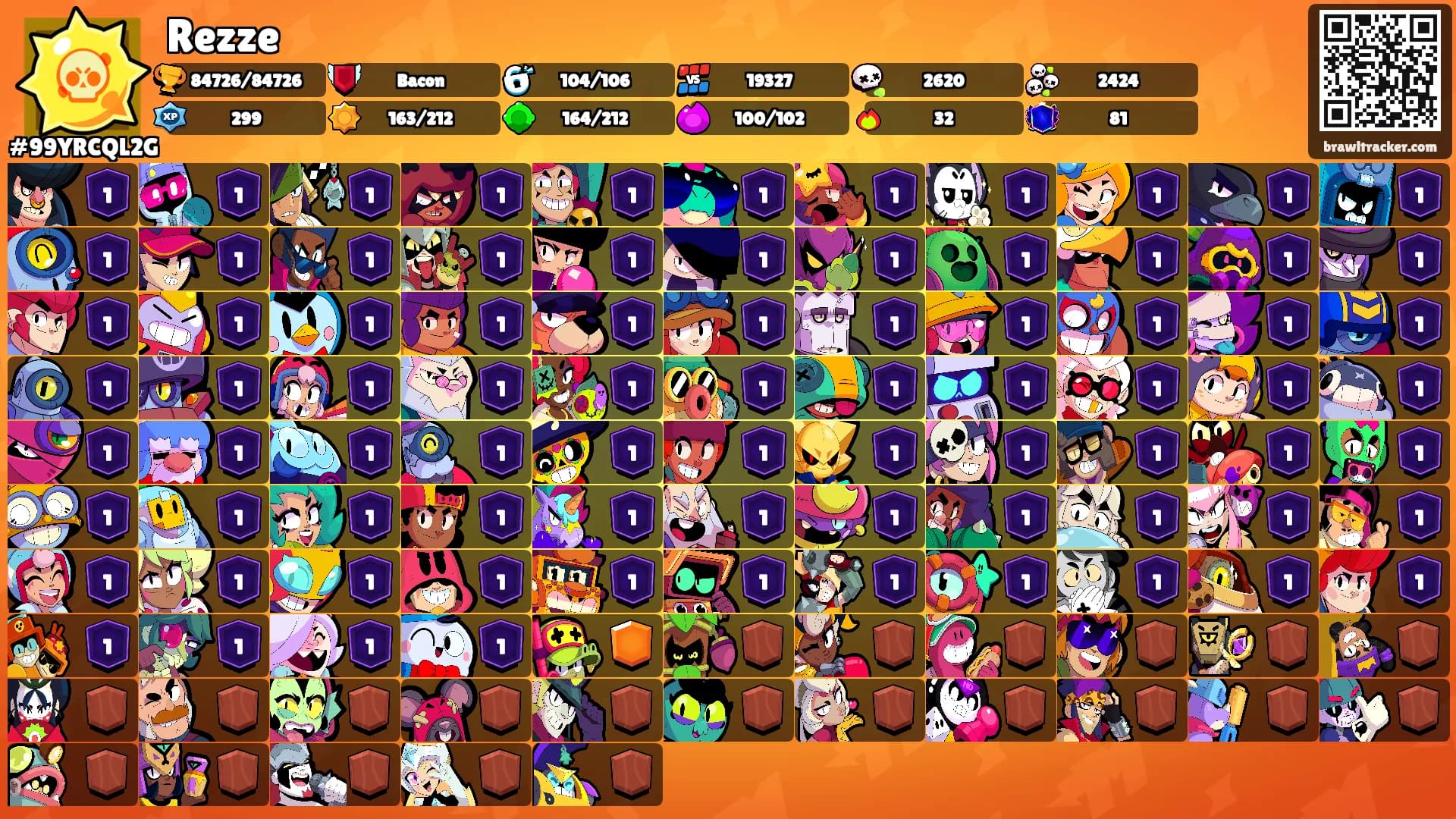 Rezze's Ranks