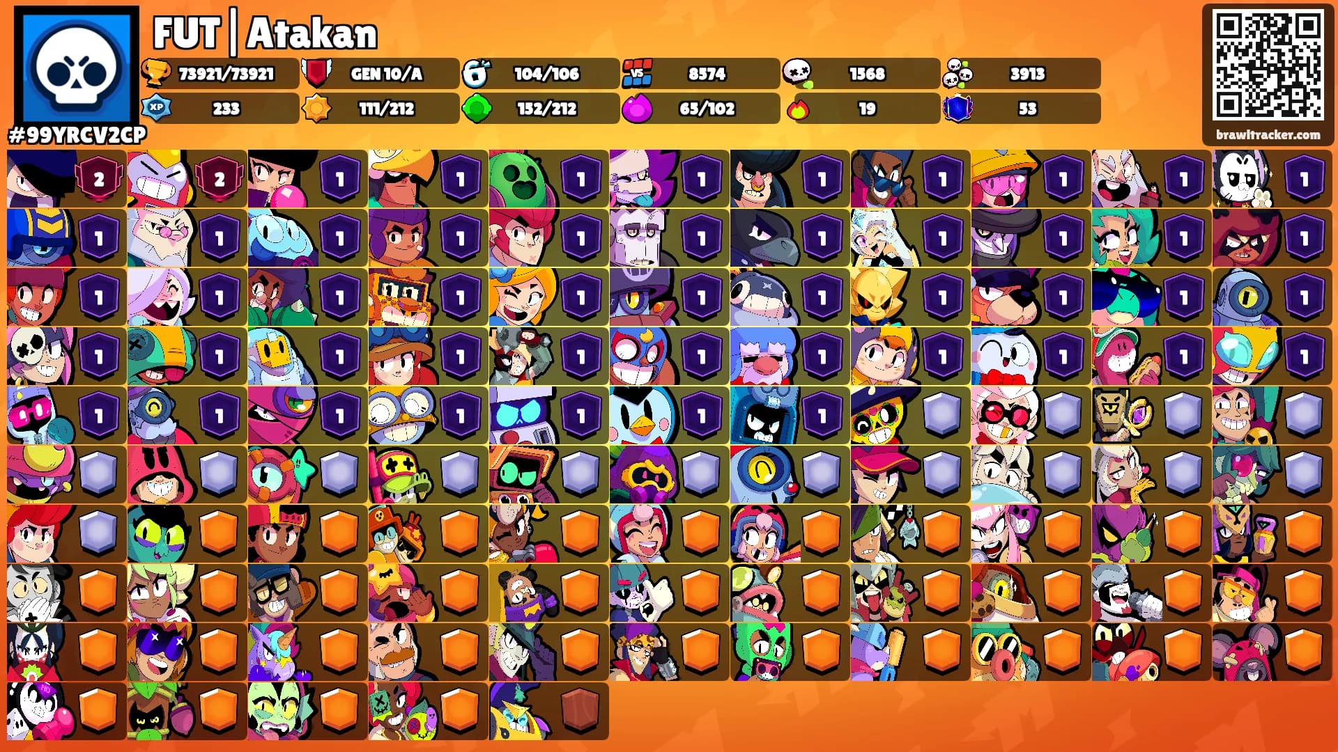 FUT|Atakan's Ranks