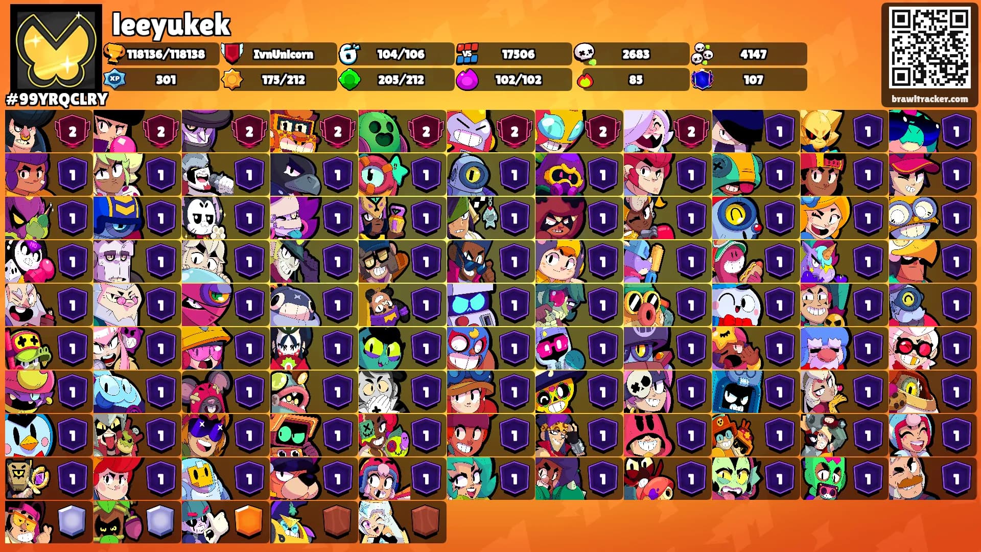 leeyukek's Ranks