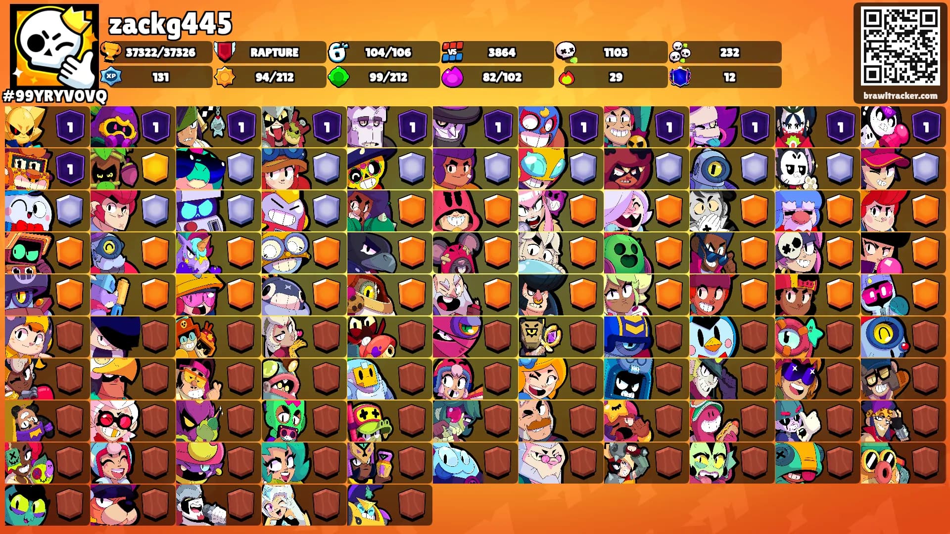 zackg445's Ranks