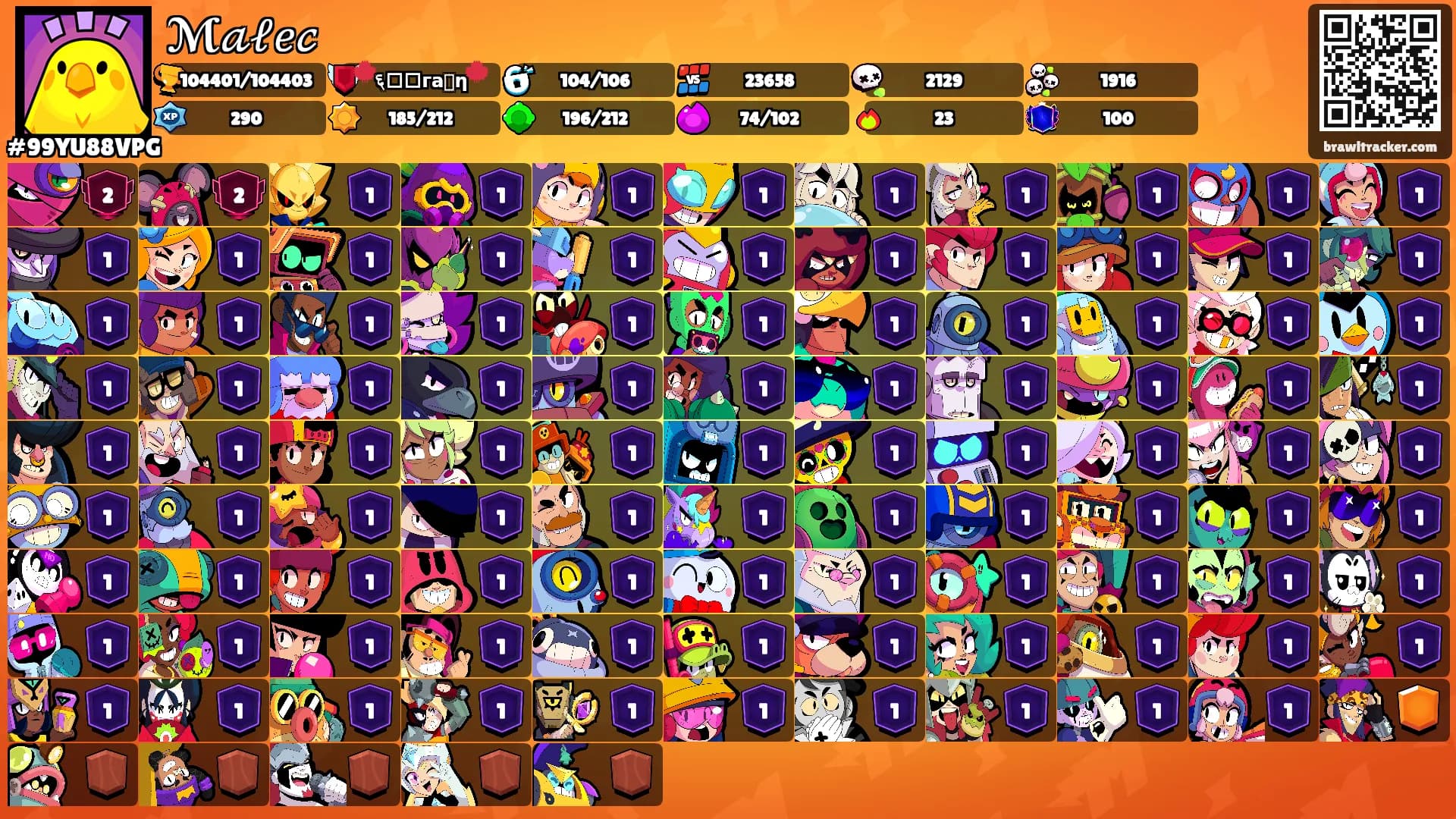ℳ𝒶𝓁𝑒𝒸's Ranks