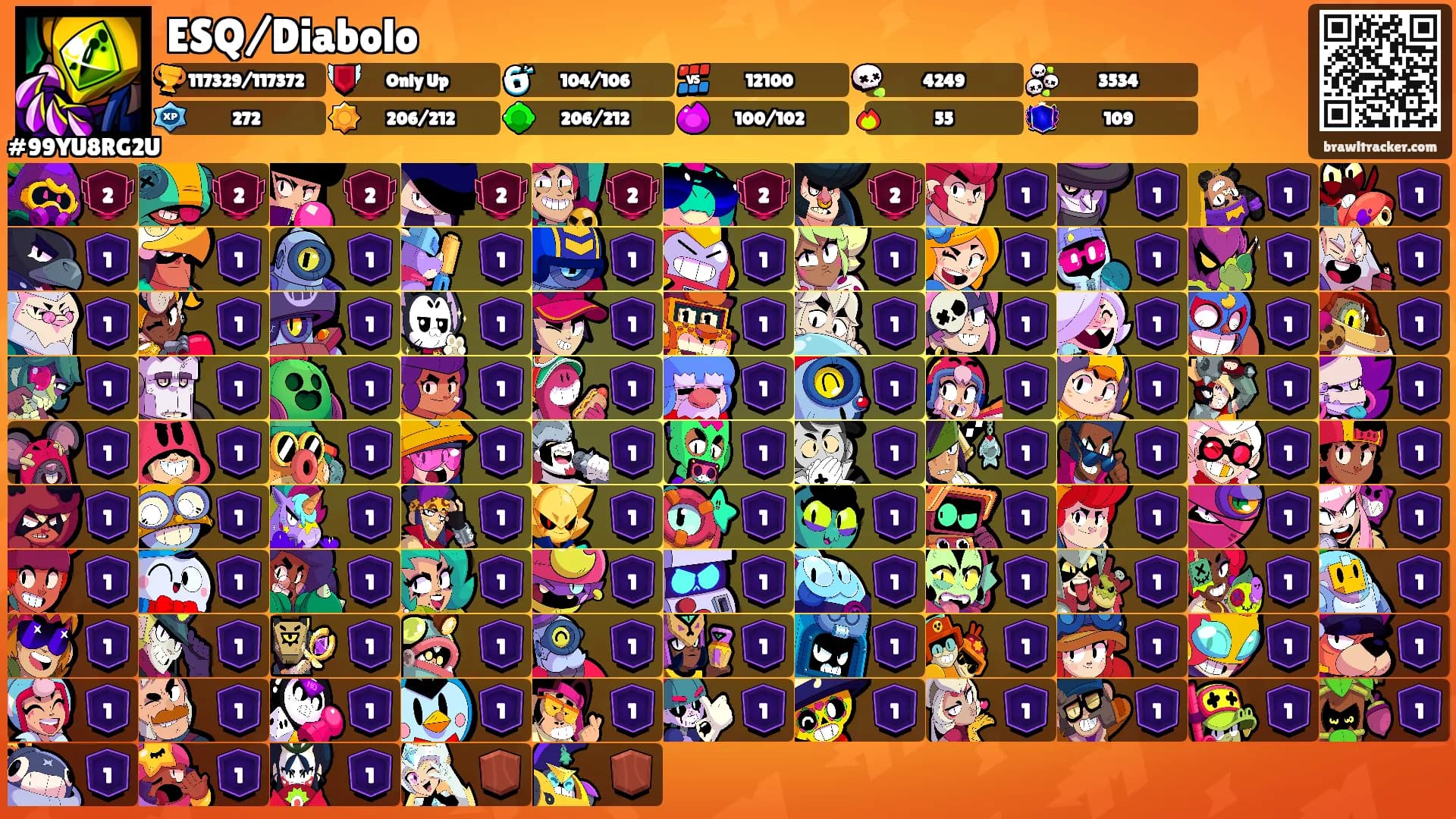 ESQ/Diabolo's Ranks